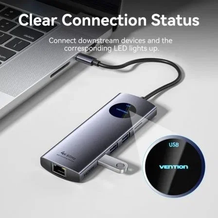 Vention TQUHB Hub USB Tipo C 7 en 1 HDMI 4K DisplayPort USB RJ45 Lector Tarjetas Gris